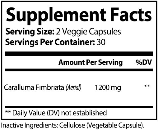 Caralluma: Appetite Suppressor