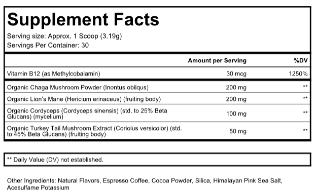 Mushroom Coffee