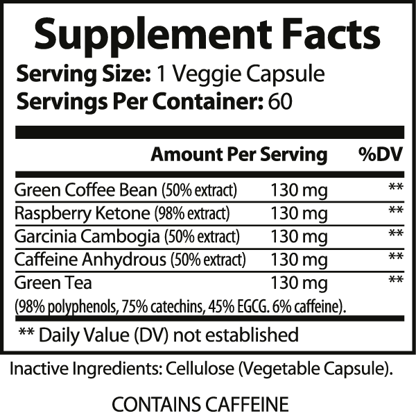 Thermogenic Fat Burner