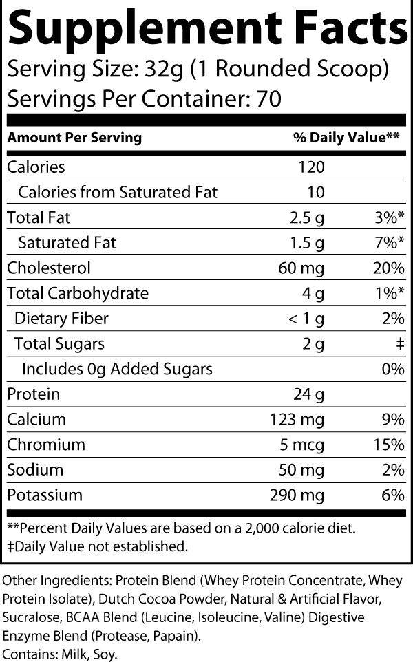 Whey+ Chocolate Milkshake (SOLD OUT)