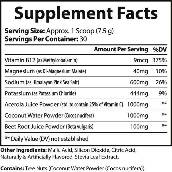 Muscle Fuel: Enhanced Electrolyte Blend