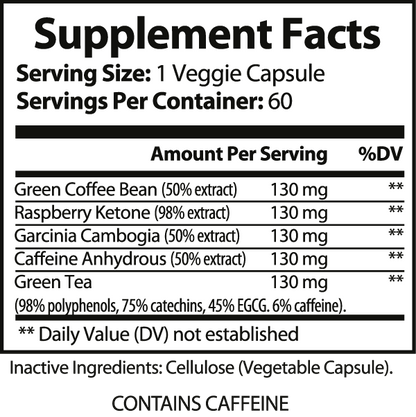 Thermogenic Fat Burner