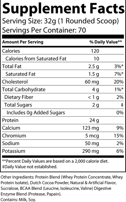 Whey+ Chocolate Milkshake (SOLD OUT)
