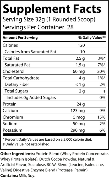 Whey+ Chocolate 2LB